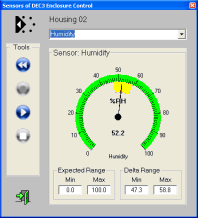 GetSet Humidity Sensor