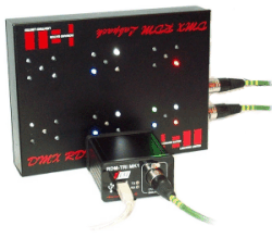 RDM development kit